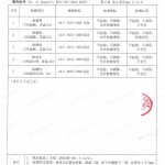 玉环重防腐地坪,玉环超强耐腐蚀涂料-缩略图4
